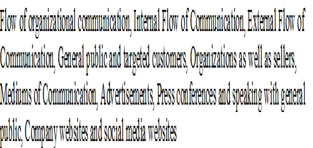 1.4 Project Organizational Communication Graphic Matrix
